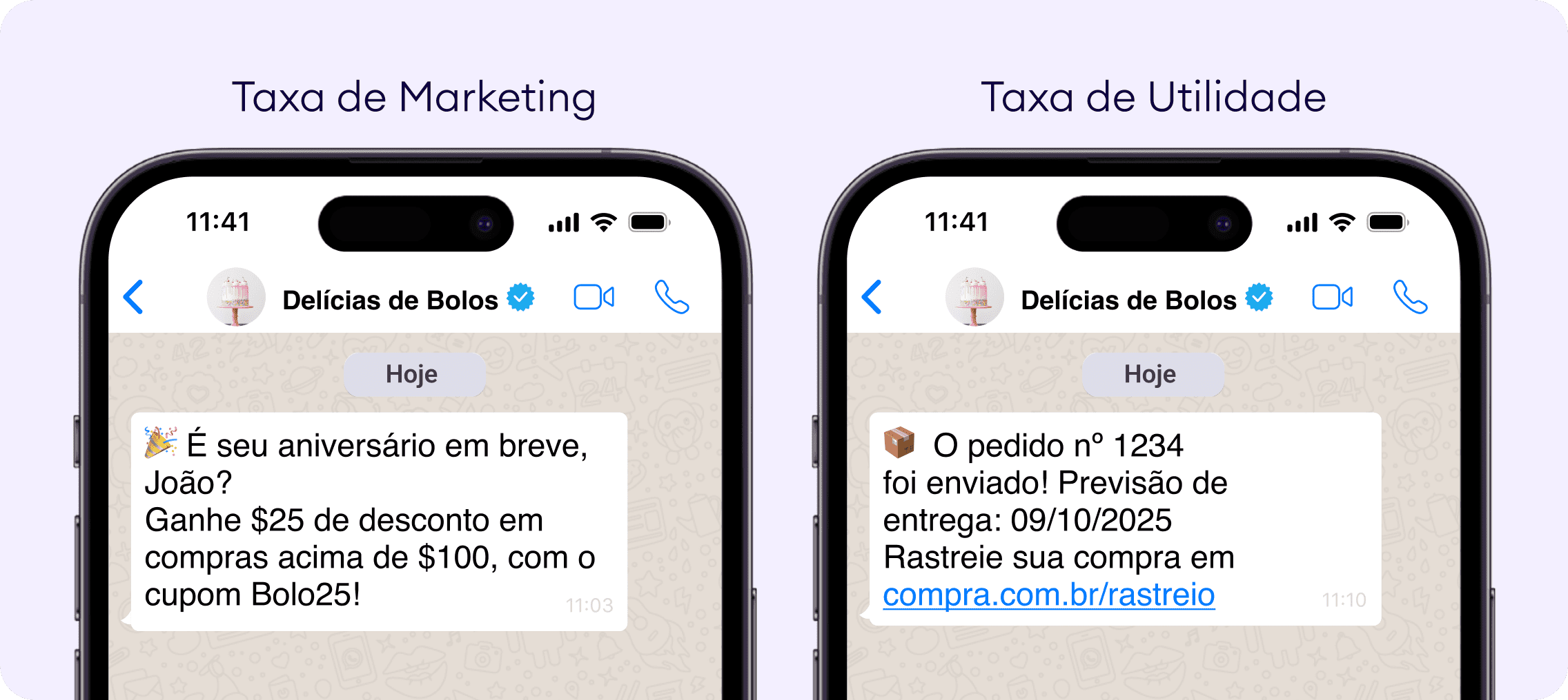 Taxas de mensagem